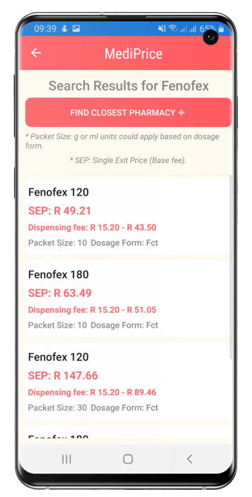 Fenofex results